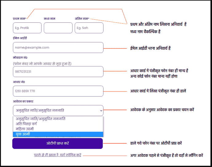 Bihar Udyami Yojana