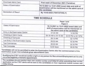 CTET Admit Card