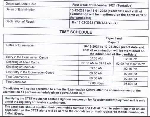 CTET Admit Card