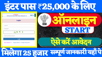 Bihar Board Inter 1st Division Scholarship 2023