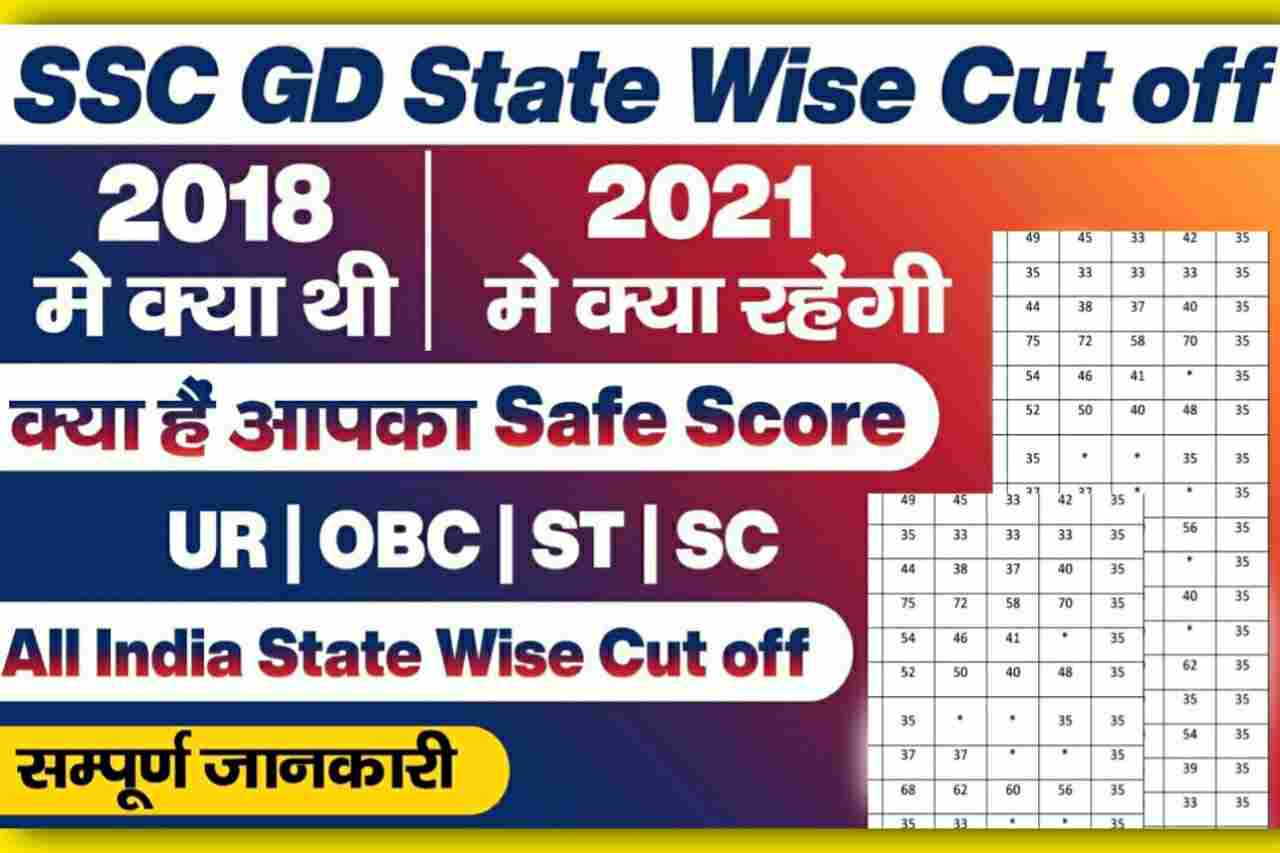 SSC GD Cut Off