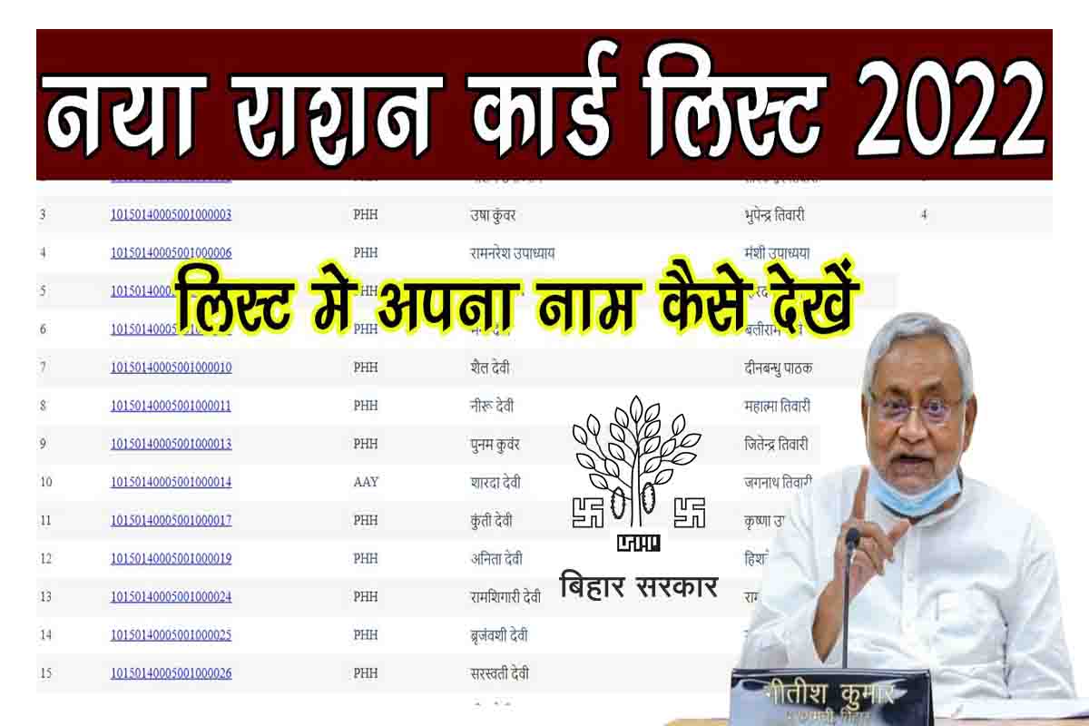 Bihar New Ration Card List 2022