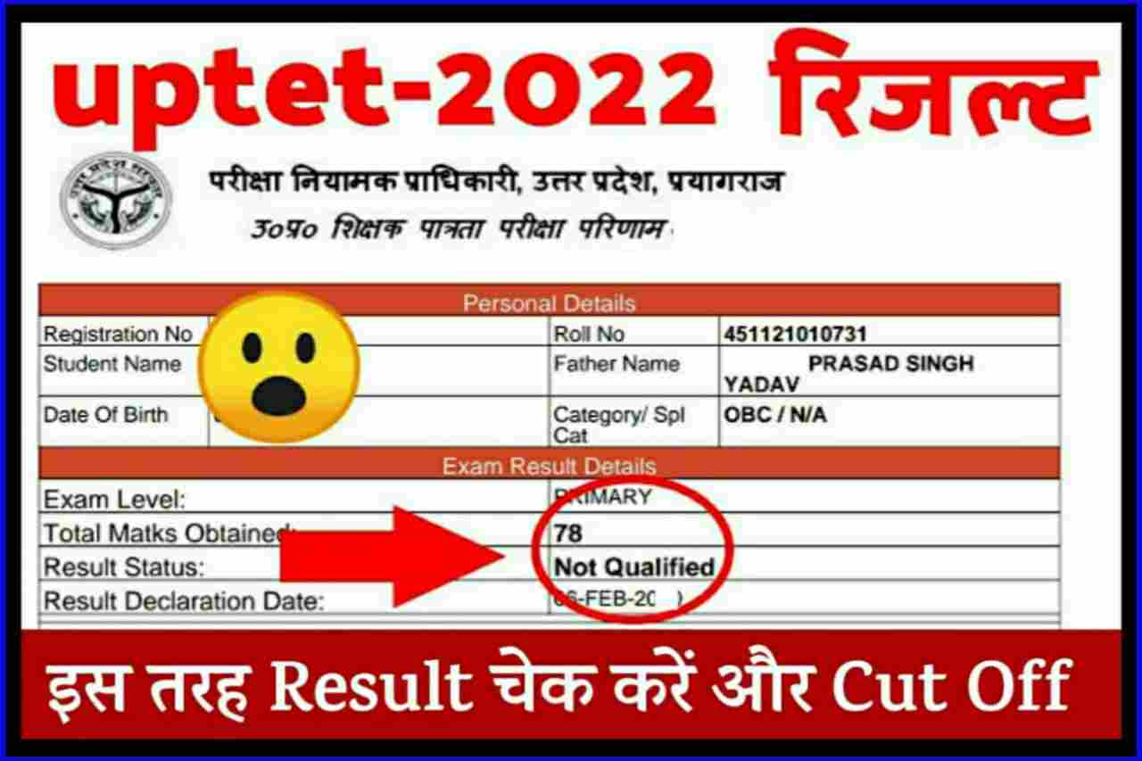 UPTET Cut Off 2022