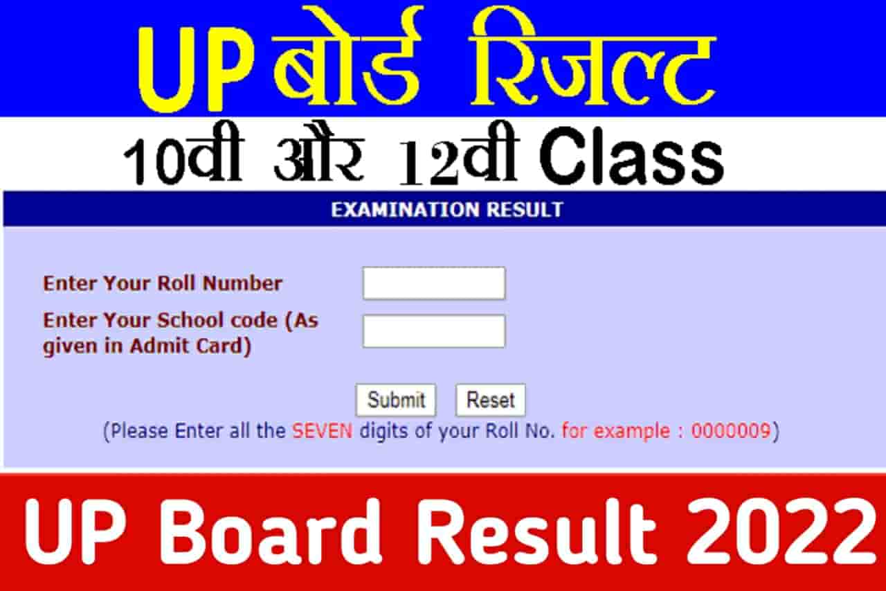 UP Board Result 2022