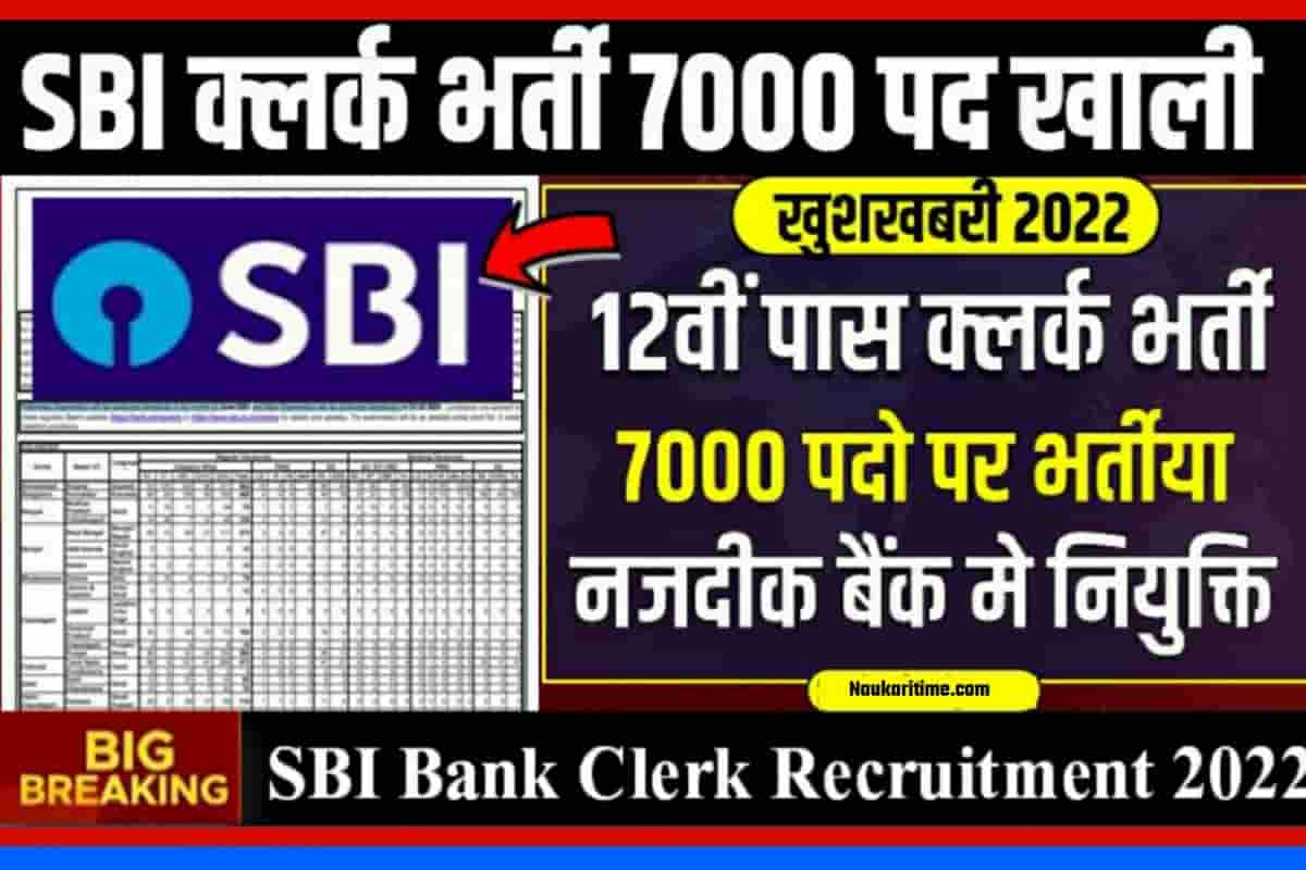 SBI Clerk Bharti 2022