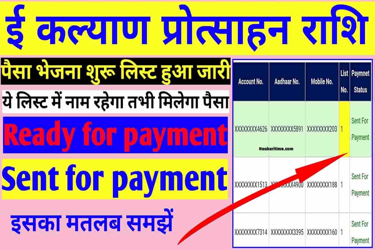 E Kalyan Scholarship Payment Send List 2022