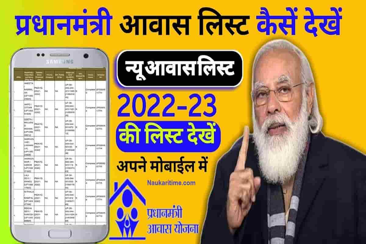 Pradhan Mantri Gramin Awas Yojana List