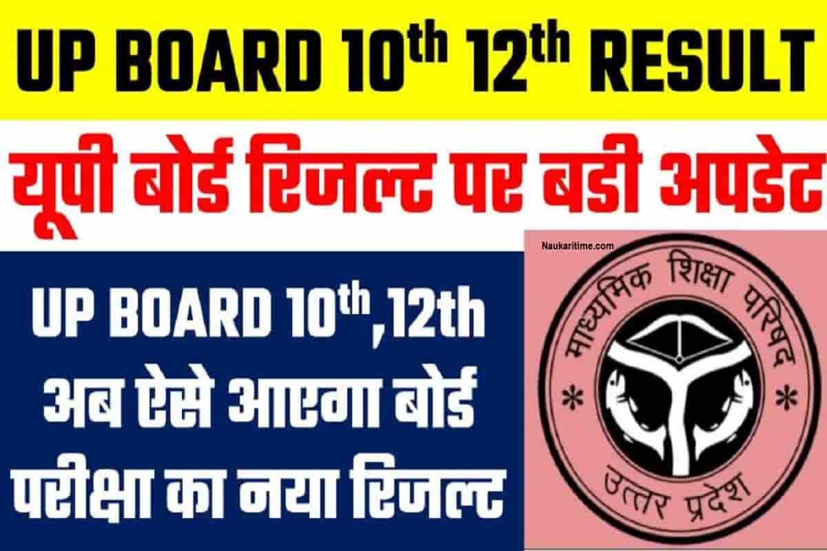 UP Board Result 2022 News