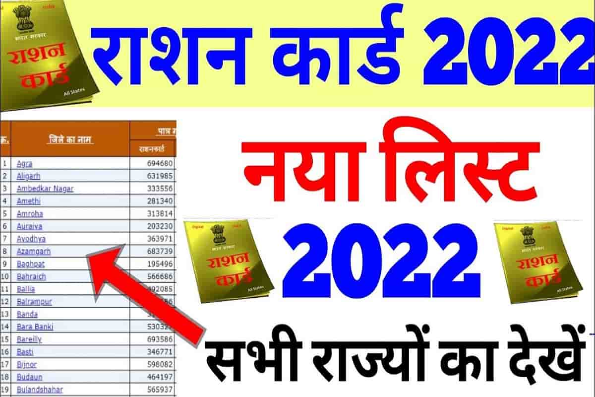 New Ration Card 2022 List