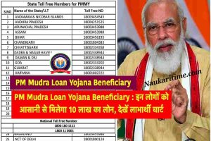 PM Mudra Loan Yojana Beneficiary