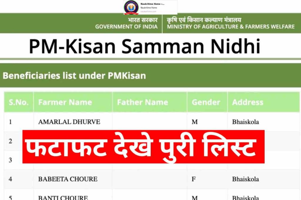 PM Kisan Yojana Beneficiary List