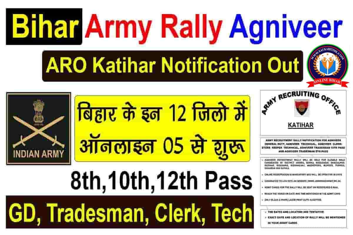 Indian Army Agniveer Recruitment 2022