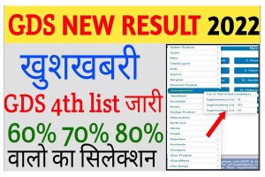 Indian Post GDS 4th Merit List 2022