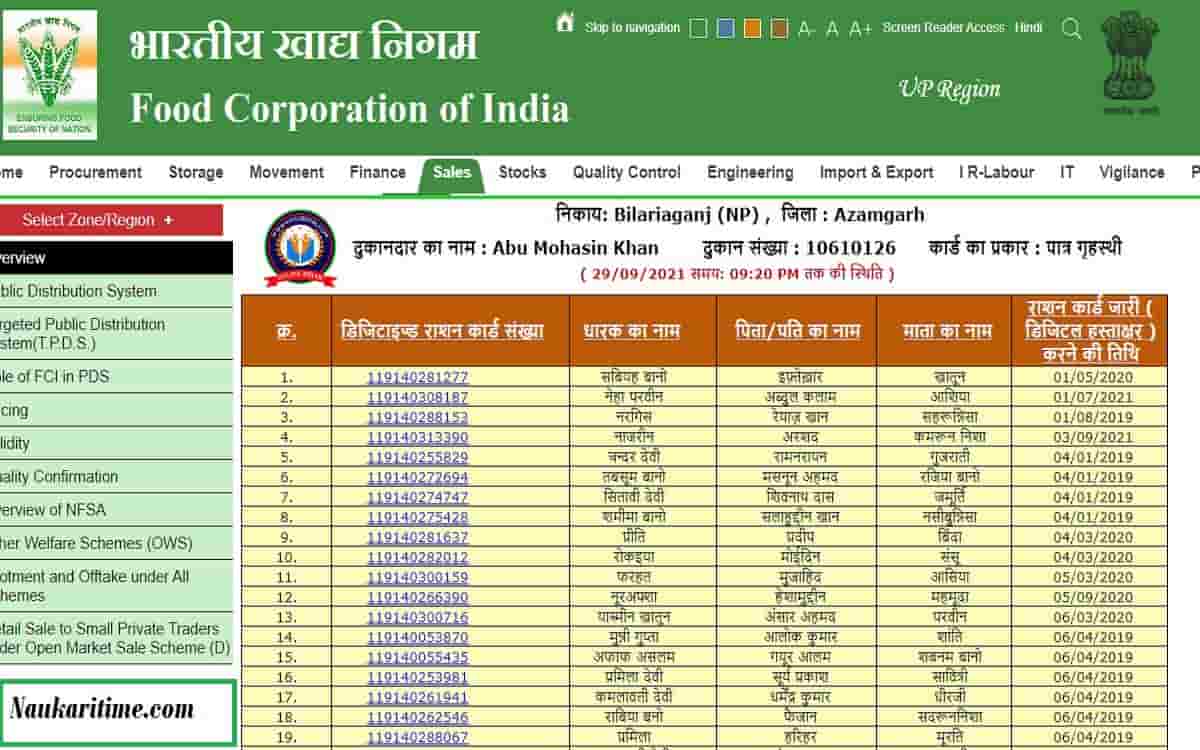 BPL Ration Card New List