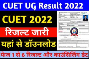 CUET Result 2022 Declared Today