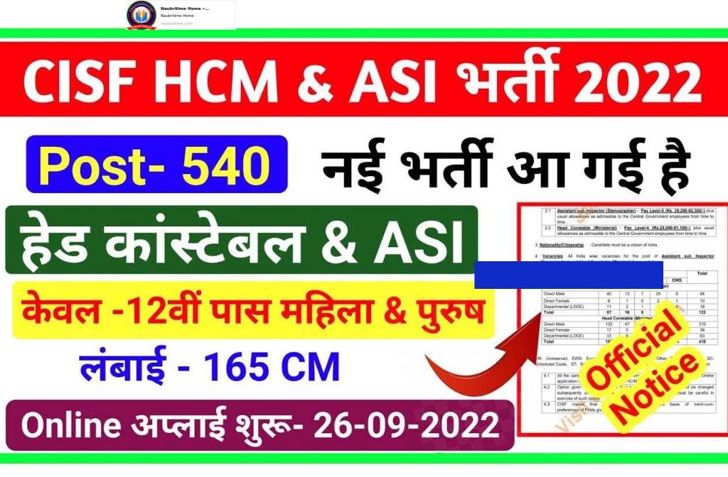 CISF Head Constable ASI Recruitment 2022