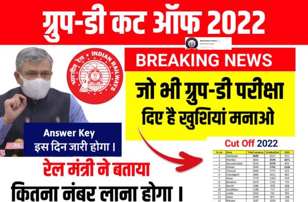 RRB GROUP D EXAM CUT OFF 2022