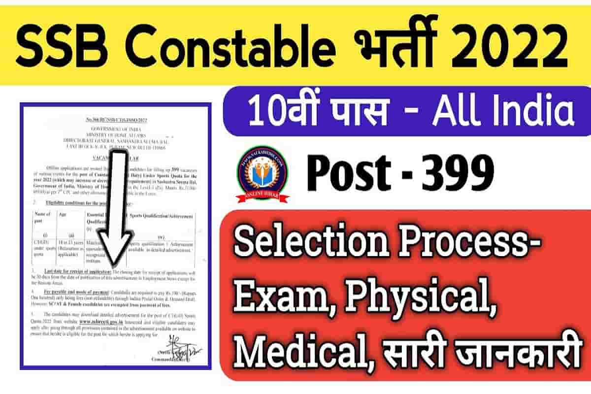 SSB Constable GD Recruitment 2022