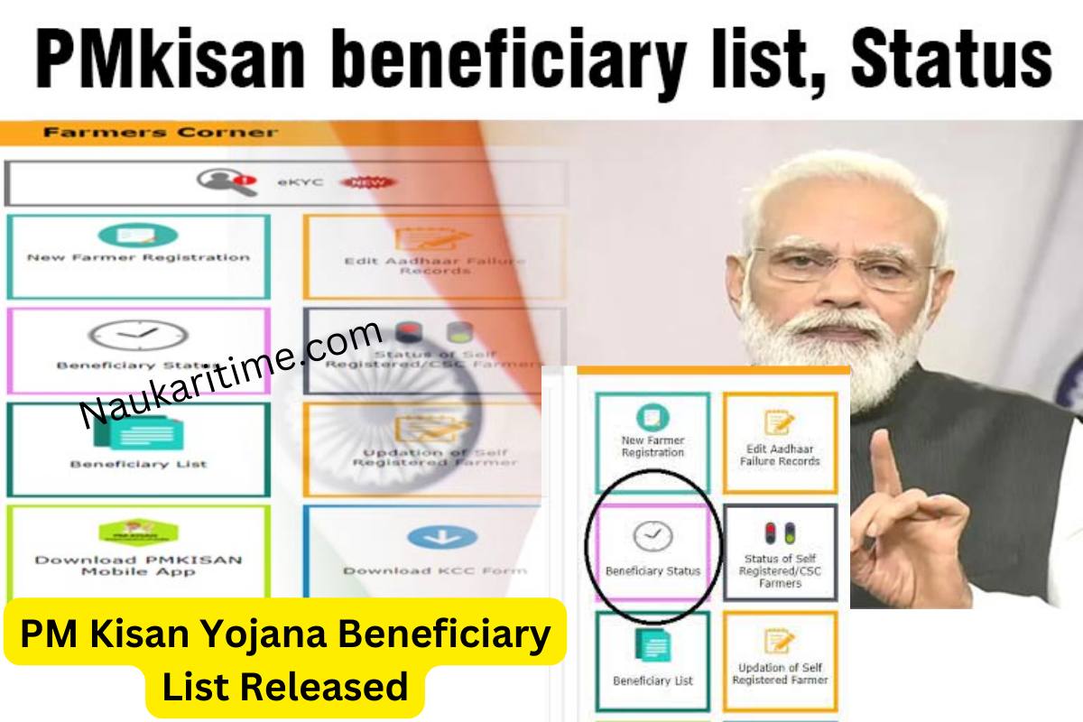 PM Kisan Yojana Beneficiary List Released