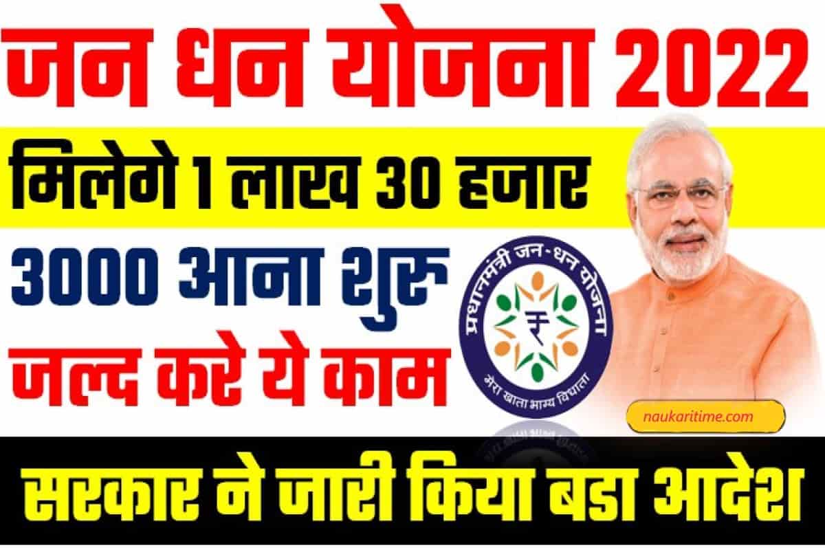 PM Jan Dhan Yojana