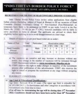 ITBP Head Constable HC Dresser Veterinary Recruitment 2022 249x300 1