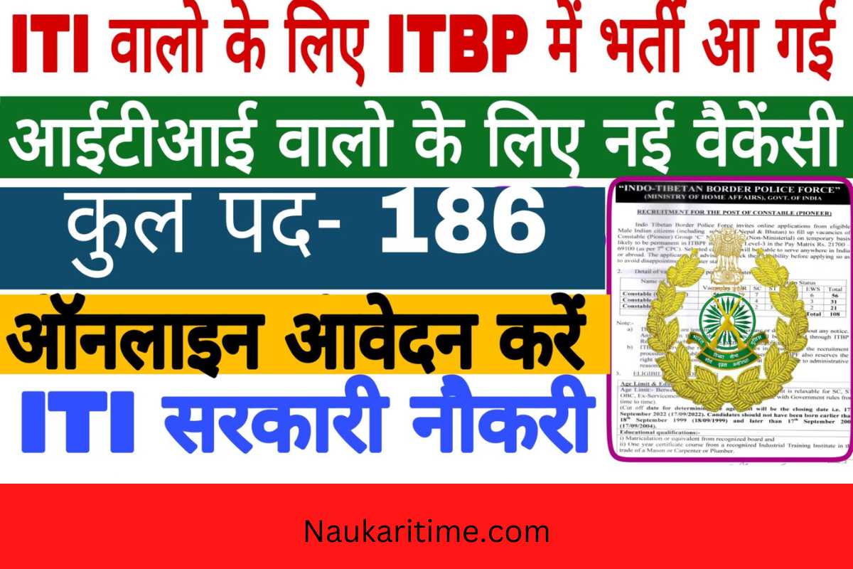 ITBP Recruitment 2022