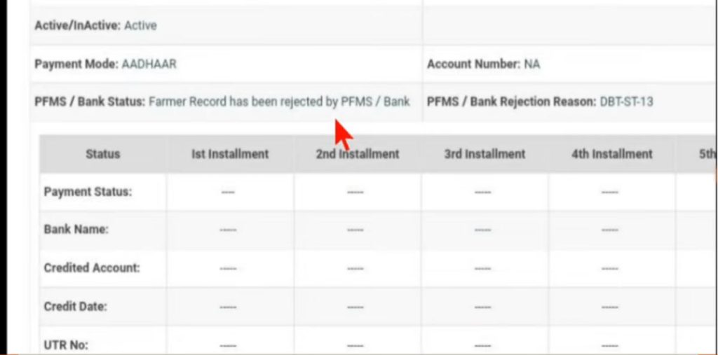 PM Kisan Beneficiary Status Check