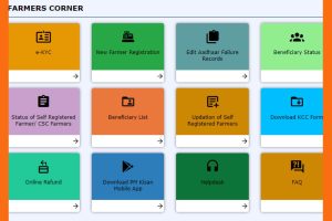 PM Kisan Beneficiary Status Check