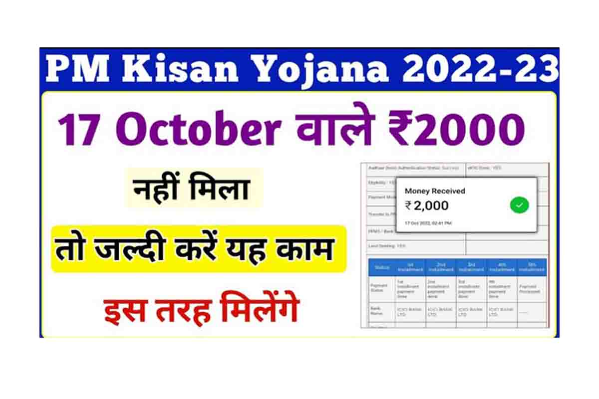 PM Kisan Yojana Money Not Received