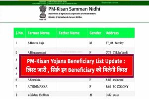 PM-Kisan Yojana Beneficiary List Update 2022