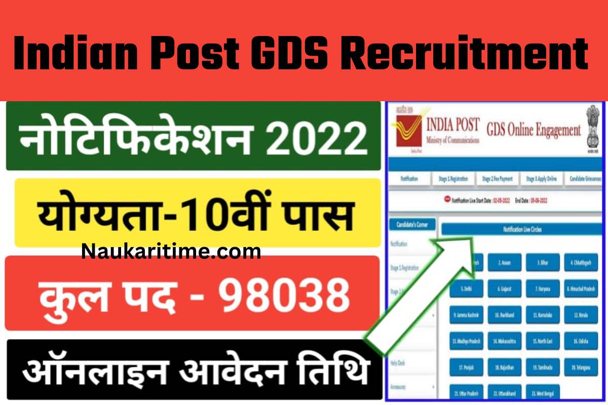 Indian Post GDS Recruitment 2022