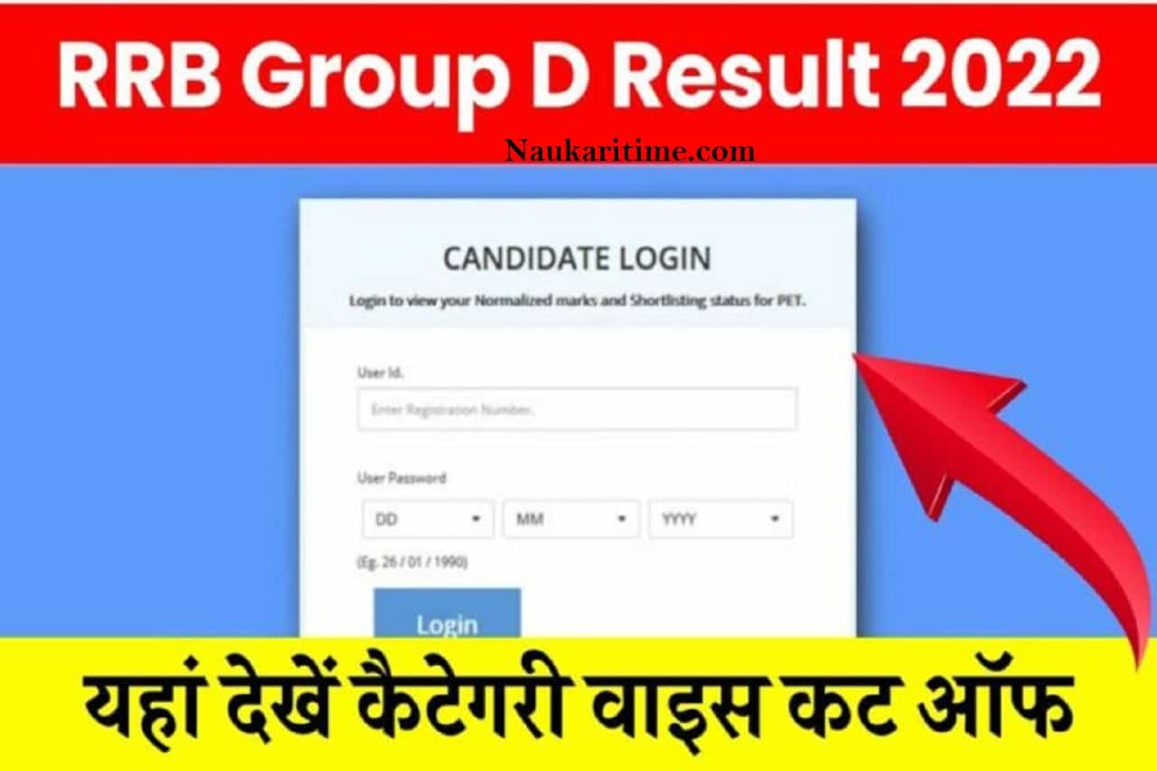 RRB Group D Result 2022 Live