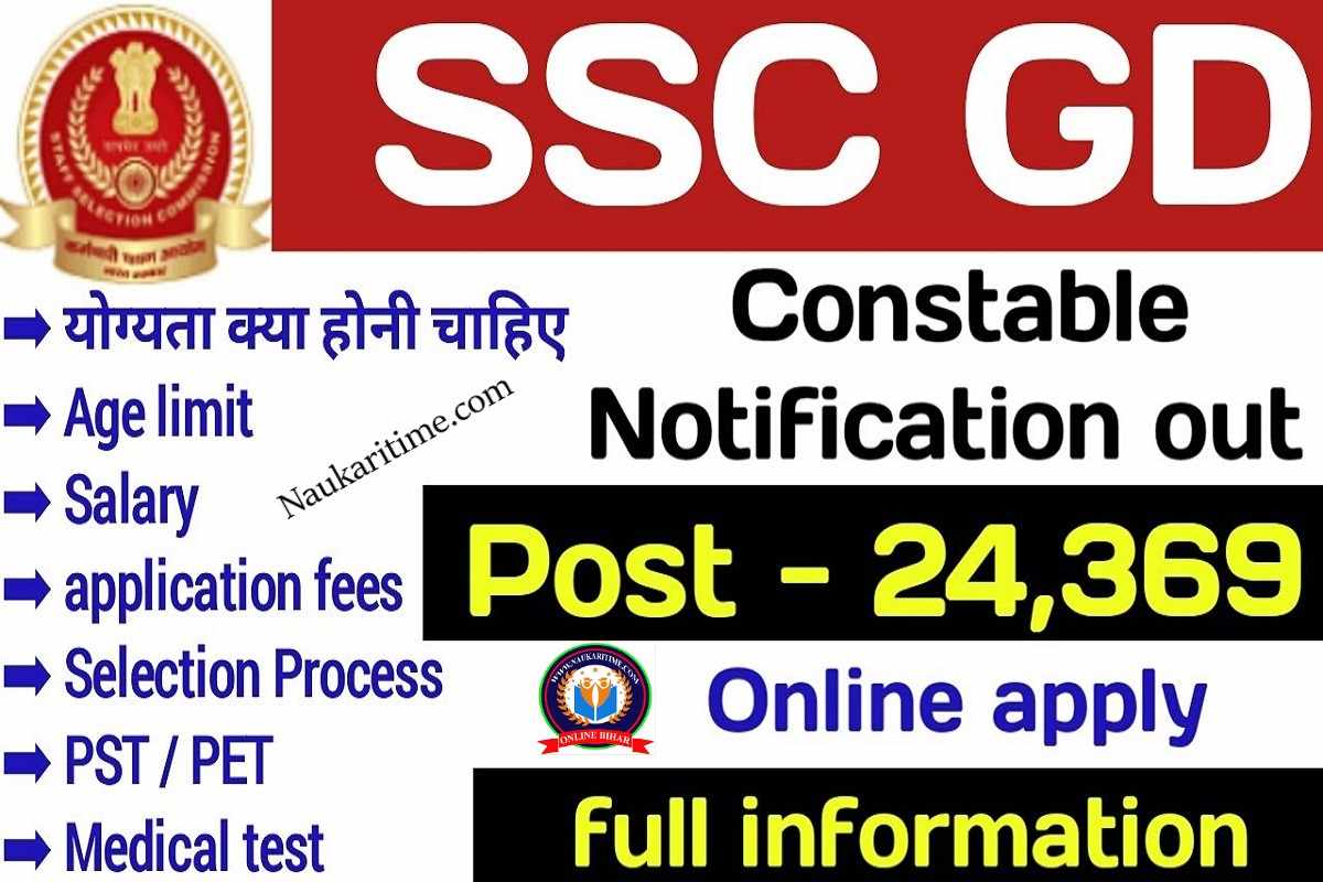 SSC GD Constable Bharti 2022