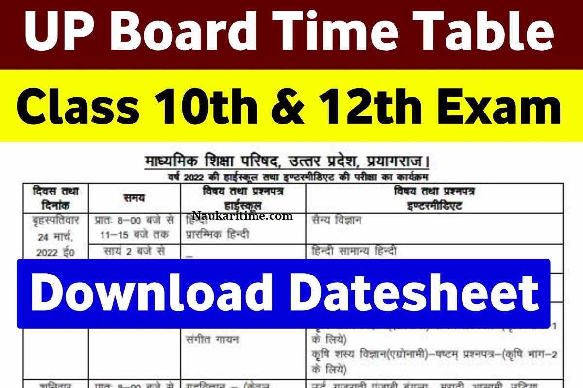 UP Board Time Table 2023