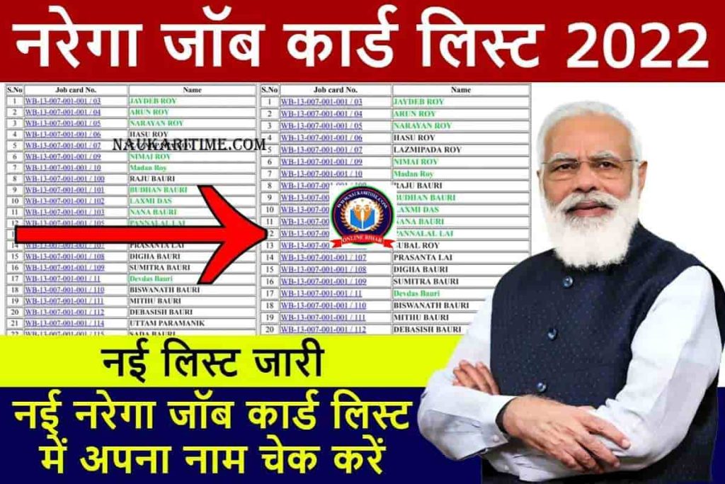 NREGA Job Card List 2022