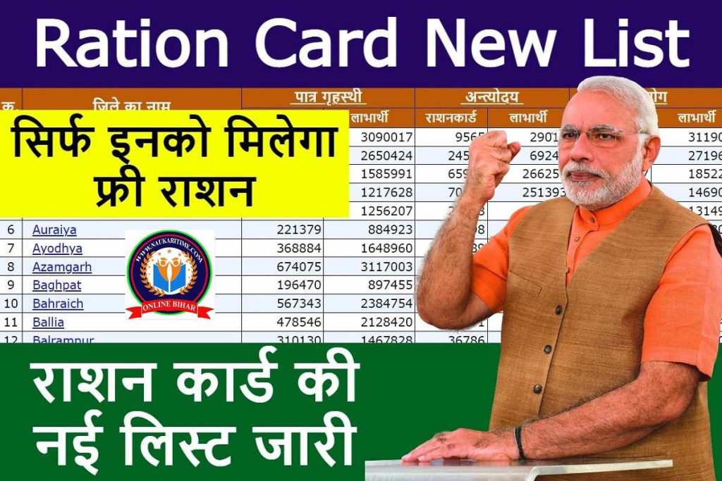 Ration Card New List 2023