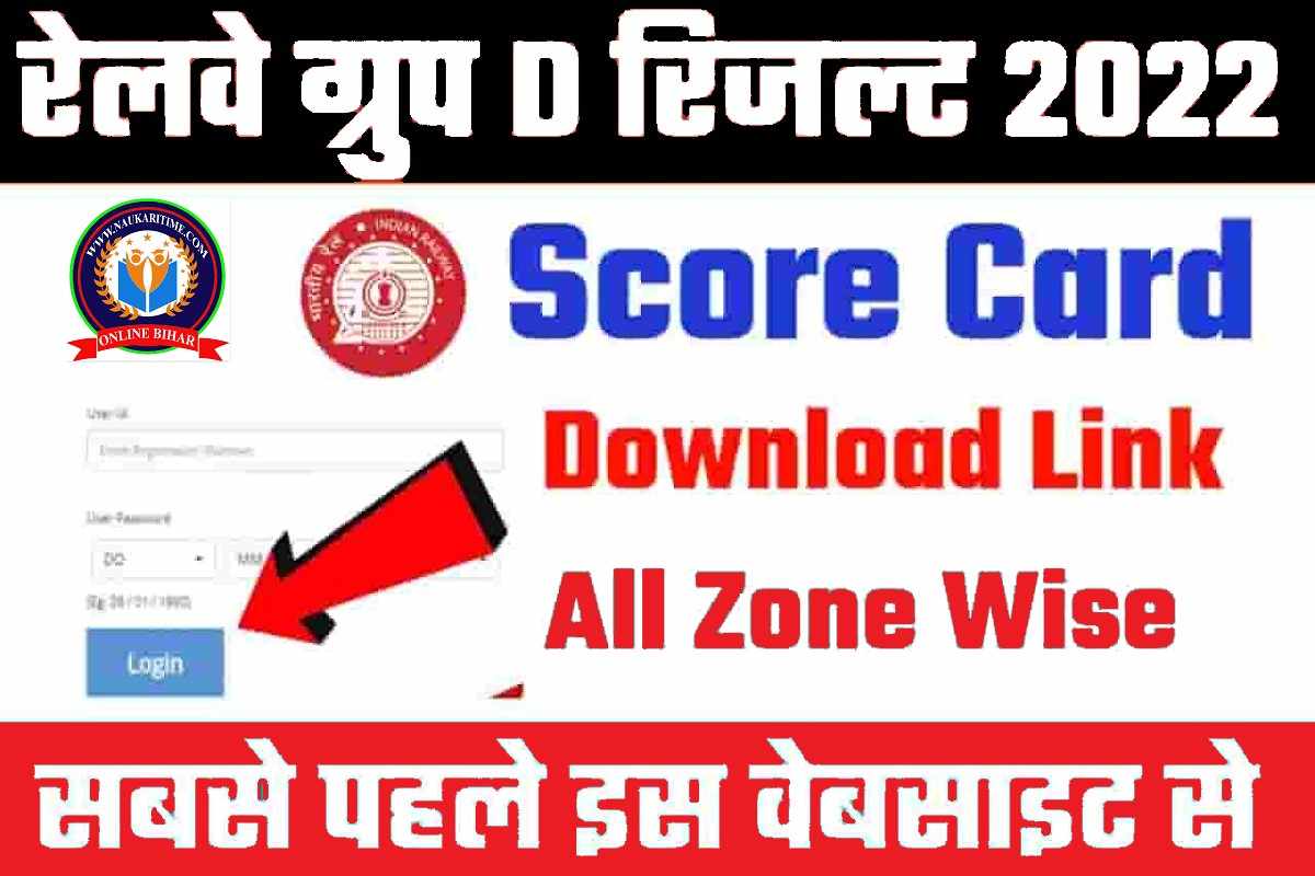 Railway Group D Score Card Link