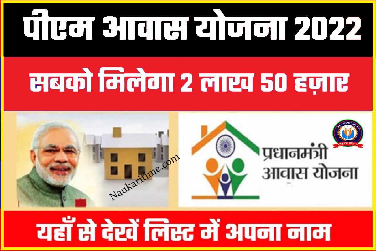 PM Awas Yojana 2023 New List