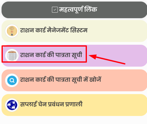 UP Ration Card List