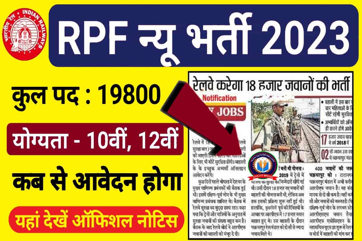 RPF Constable Bharti 2023