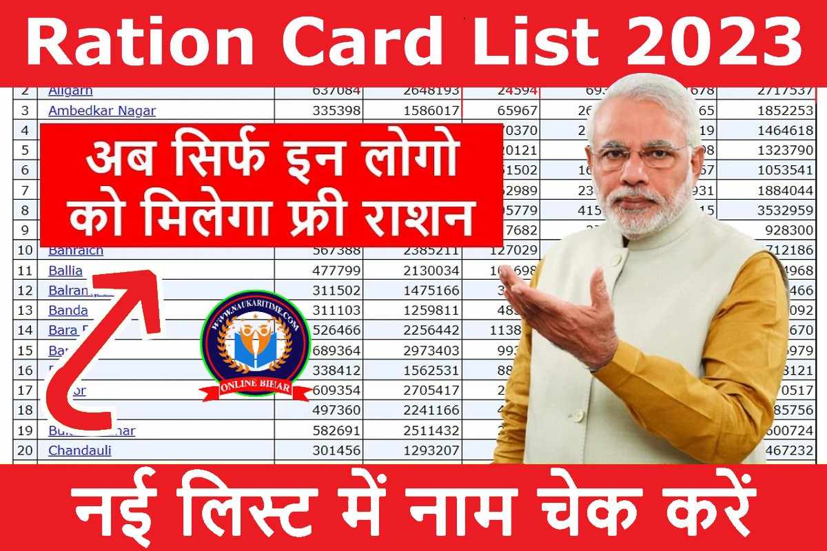 January Ration Card List 2023: