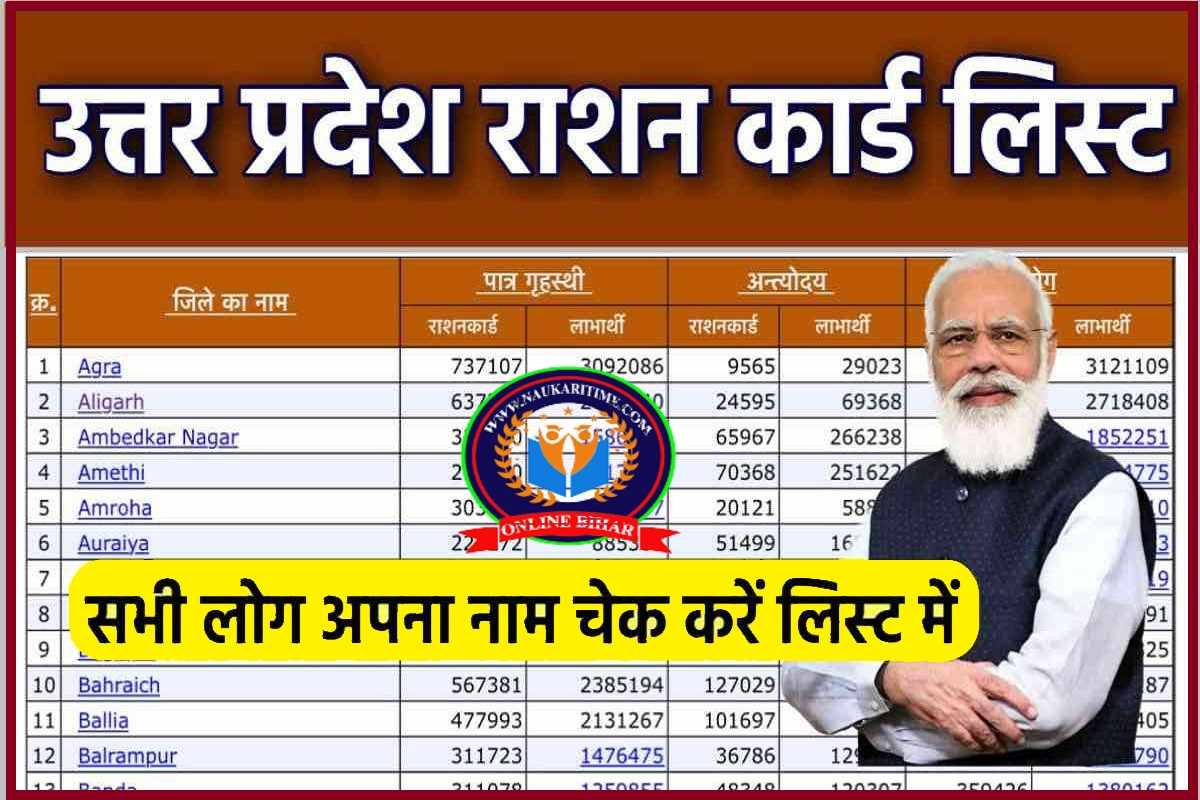 UP Ration Card List 2023