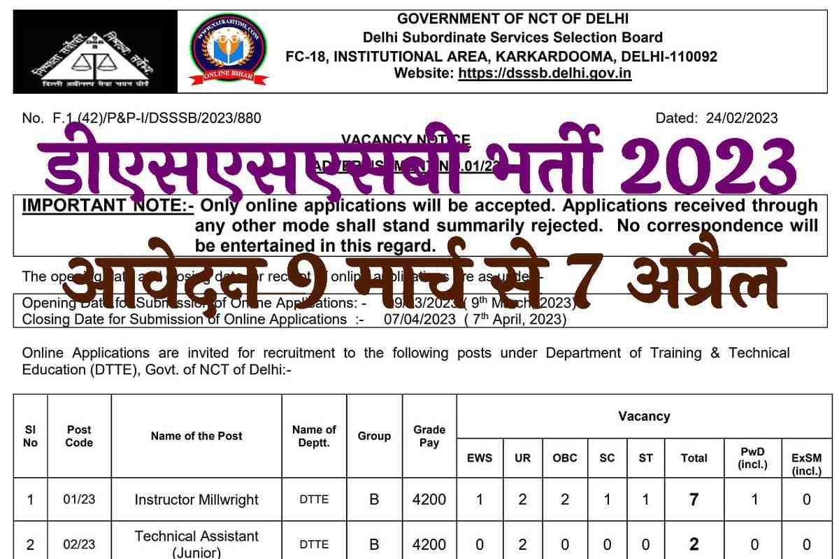 DSSSB Recruitment 2023