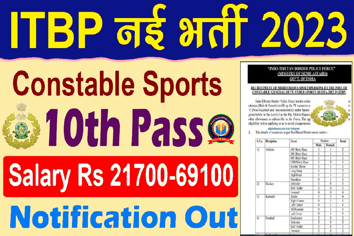 ITBP Sports Quota Recruitment 2023