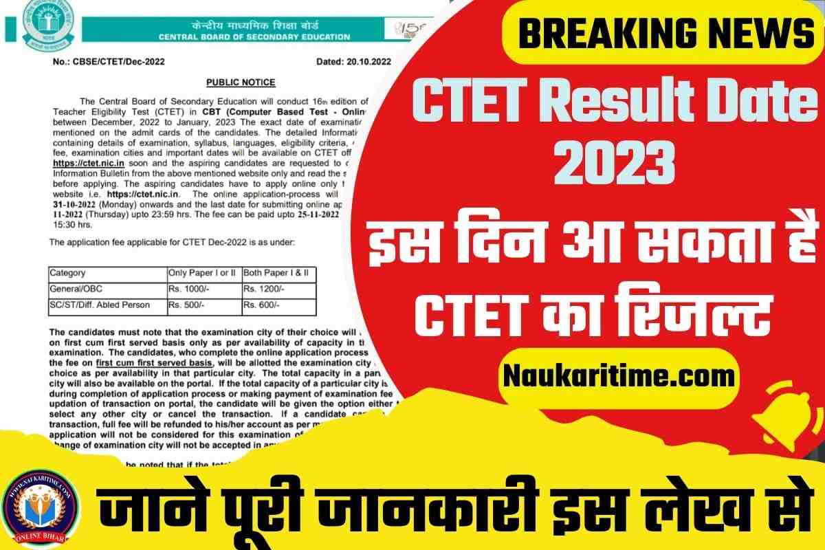 CTET Result Date 2023