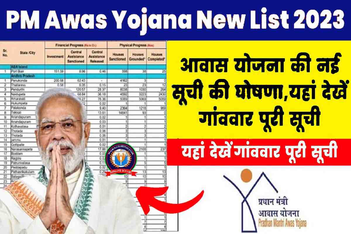 PM Awas Yojana List 2023