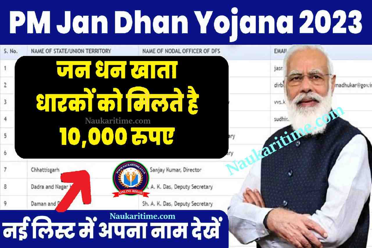 PM Jan Dhan Yojana