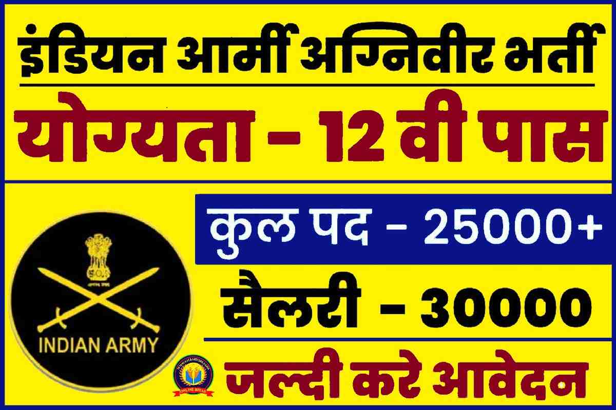 Indian Army Agniveer Recruitment 2023