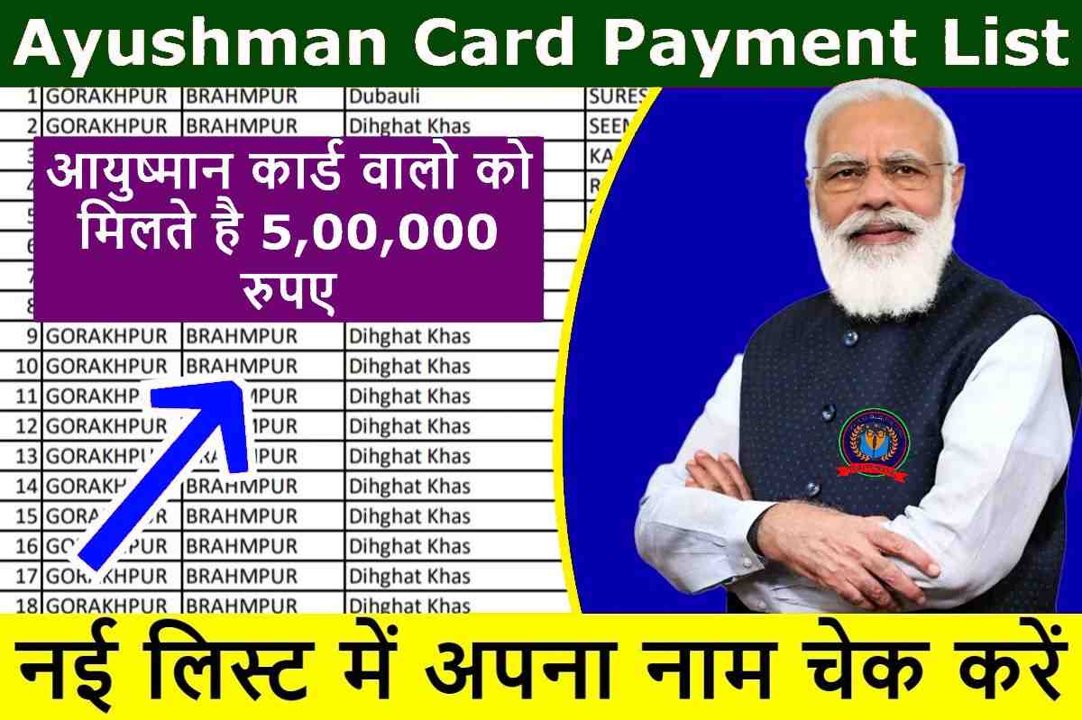 Ayushman Card Payment List 2023