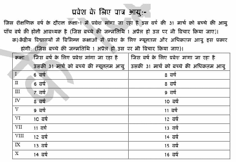 kendriya vidyalaya admission age